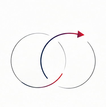 Partnership e relazioni strategiche